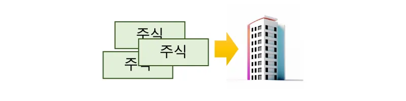 타사대체출고