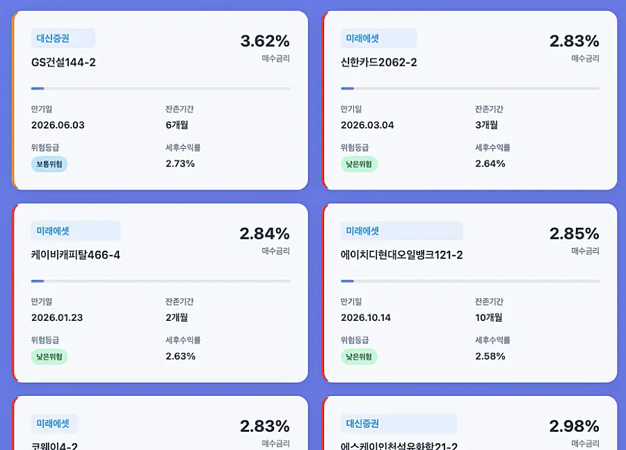 채권 목록 조회 화면