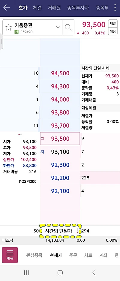 키움증권-종목별-시간외단일가조회