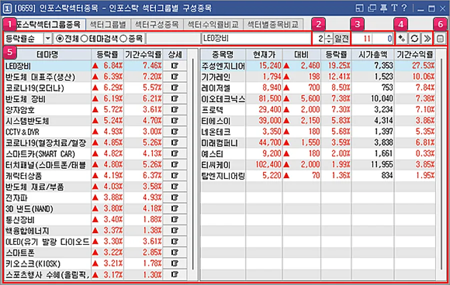 키움증권-주식-섹터