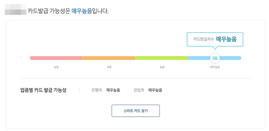 카드-발급-가능성