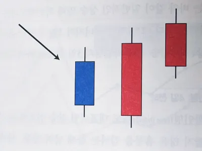 상승-장악-확인형