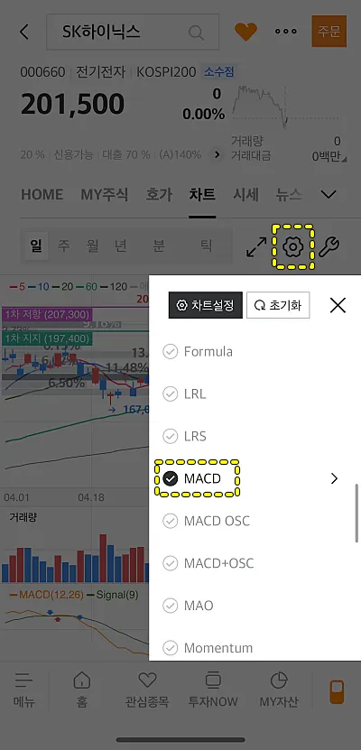 미래에셋-증권-MACD-설정-예시