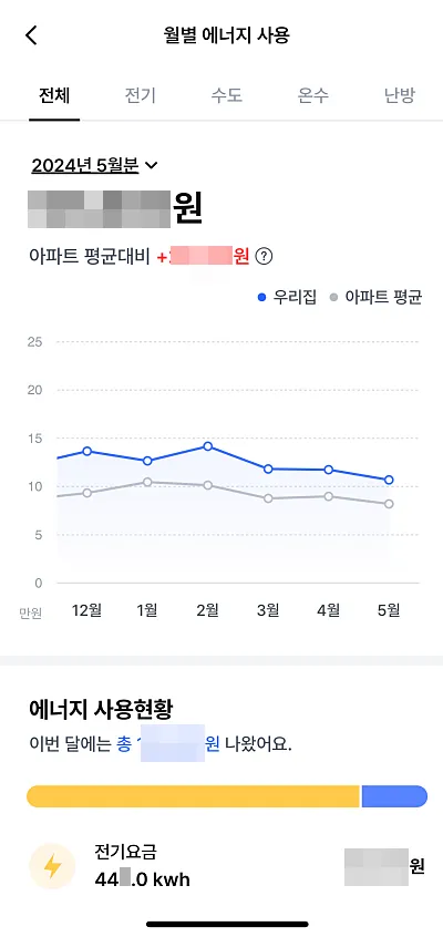 아파트아이-전기요금-조회