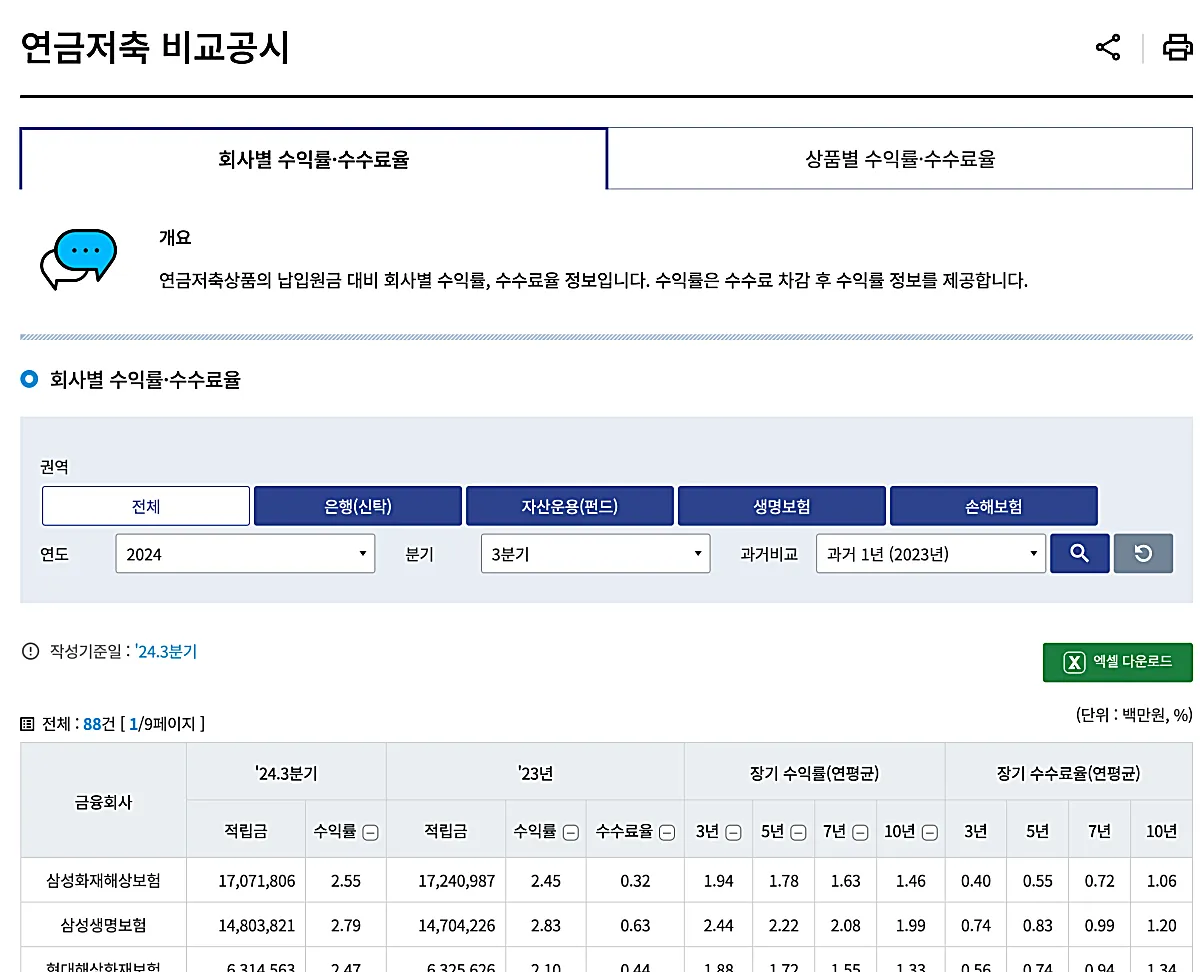 연금저축-비교공시