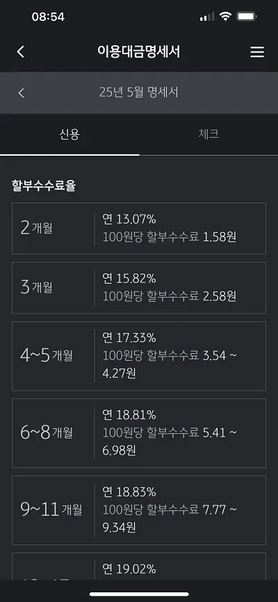 KB국민카드 할부수수료율