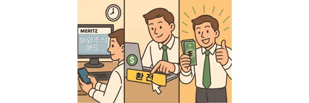 메리츠증권 해외주식 매도 후 출금