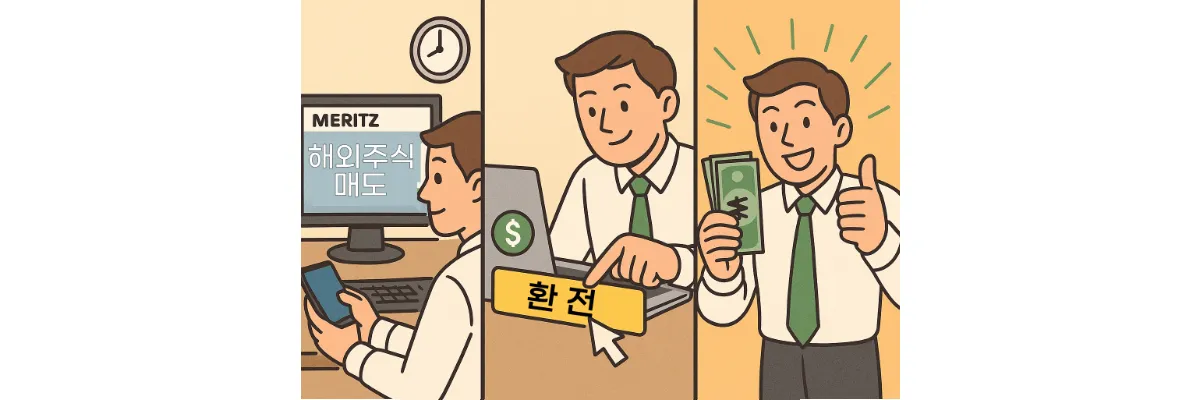 메리츠증권 해외주식 매도 후 출금