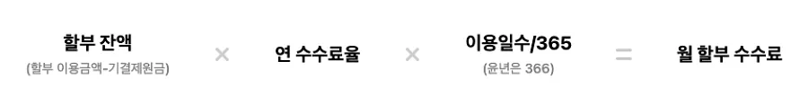 현대카드 할부 이자 계산법