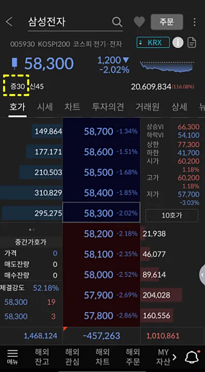 메리츠증권 종목 증거금 비율
