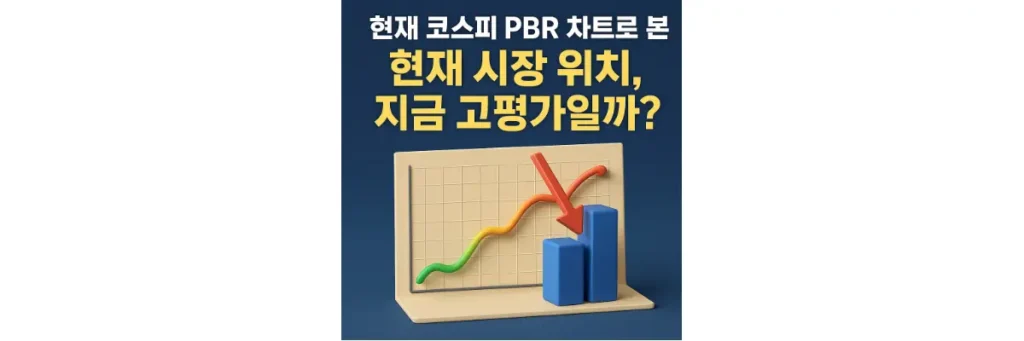코스피 PBR 차트