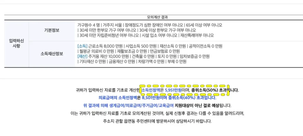 국민기초 생활보장 모의계산 결과