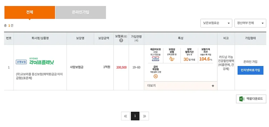 종신보험 상품 비교 결과