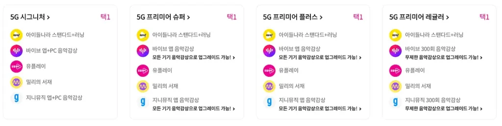 LG U+ 미디어 서비스