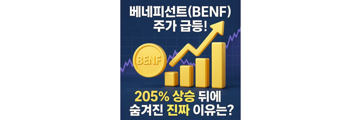 베네피선트 주가 급등