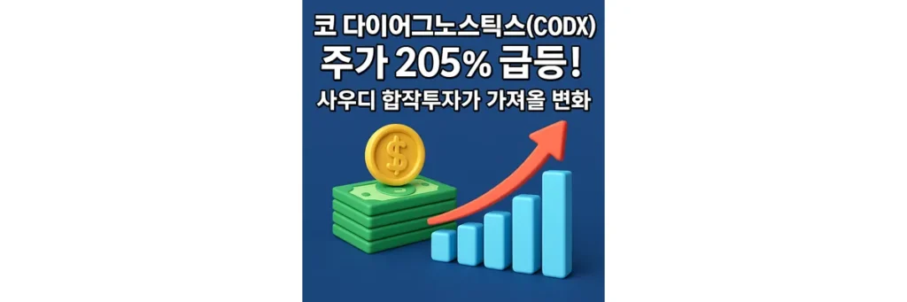 코 다이어그노스틱스 주가 급등