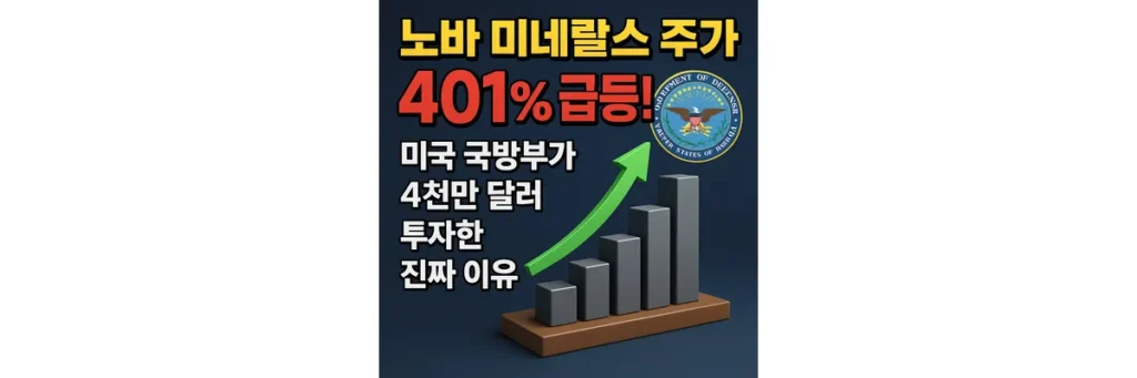 노바 미네랄스 주가 급등