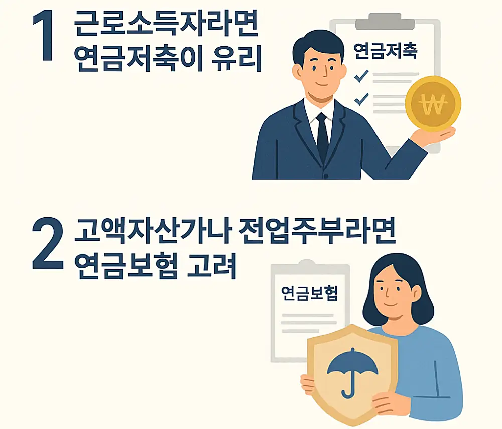 연금저축 vs 연금보험 추천 대상