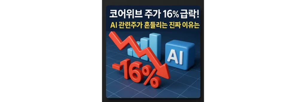 코어위브 주가 급락