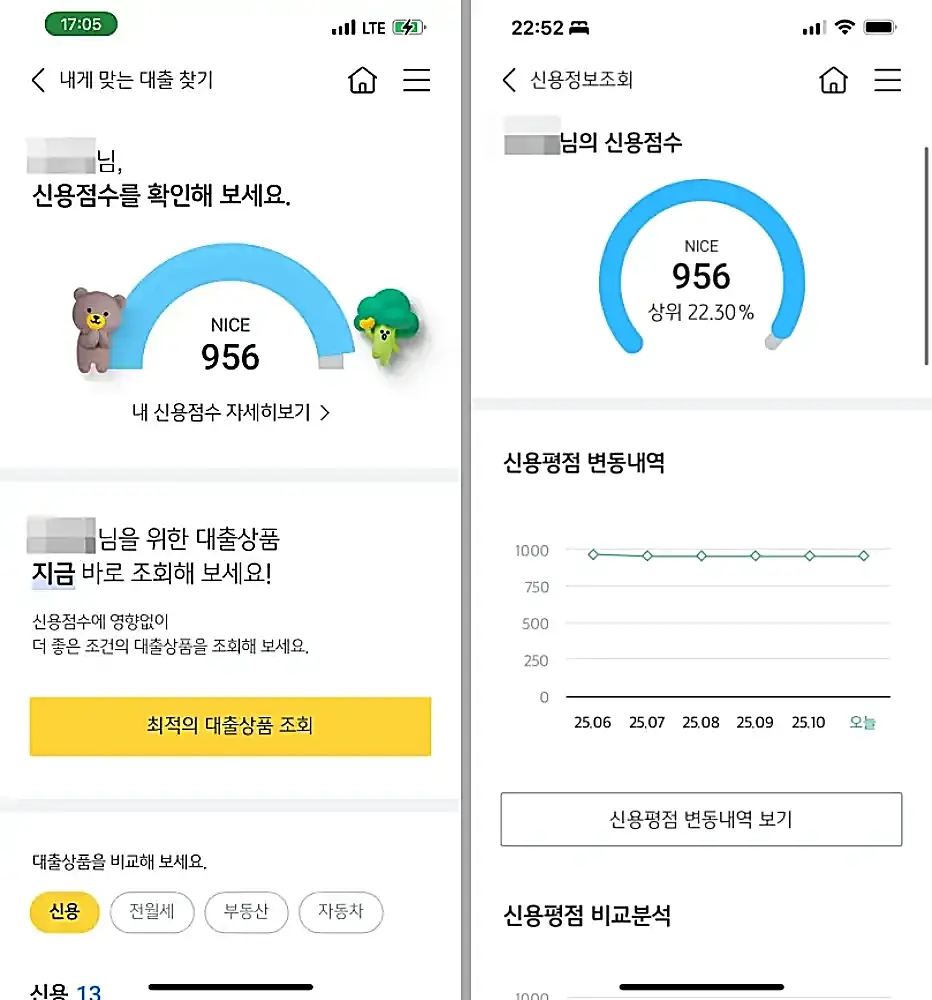 KB스타뱅킹 앱에서 신용점수를 조회한 화면
