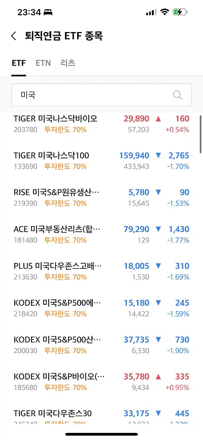 연금저축에서 투자 가능한 미국 관련 ETF를 검색한 화면