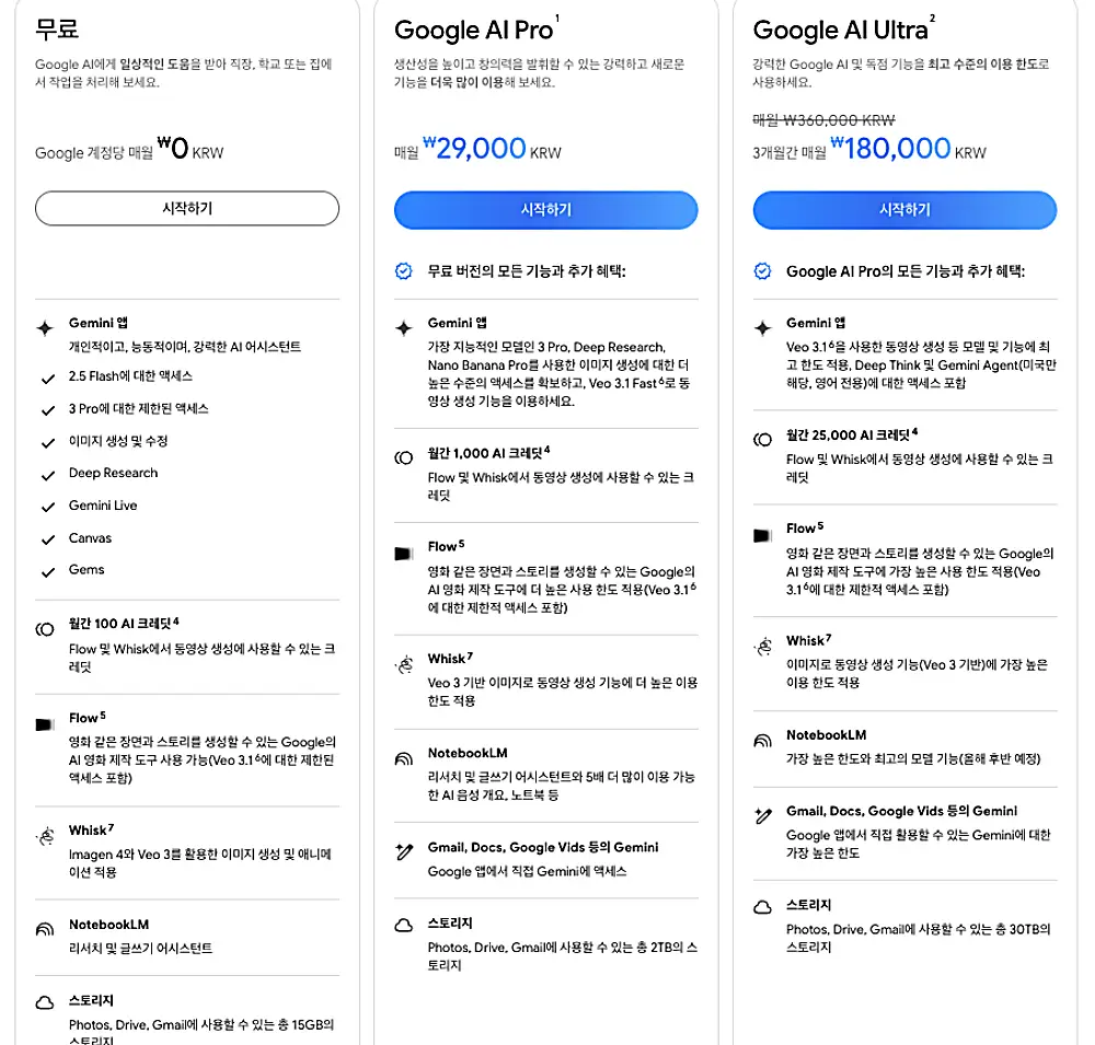 제미나이 플랜 표