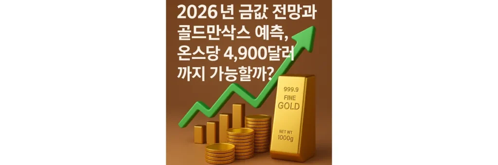 골드바와 상승하는 그래프