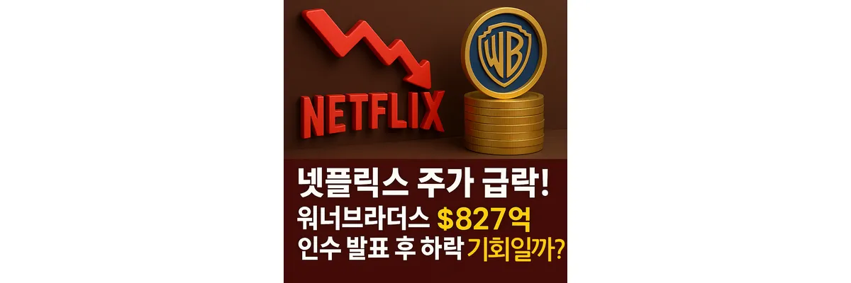 넷플릭스와 워너 브라더스 로고, 하락하는 그래프