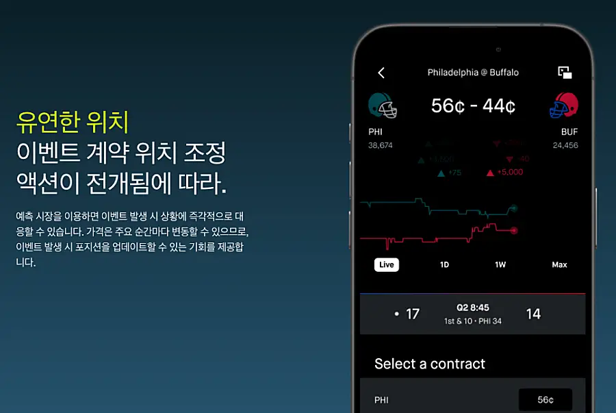 로빈후드 예측시장 설명 일부