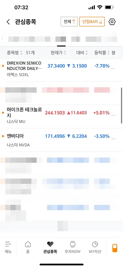 MTS에서 마이크론 시간외 거래 가격을 확인한 화면