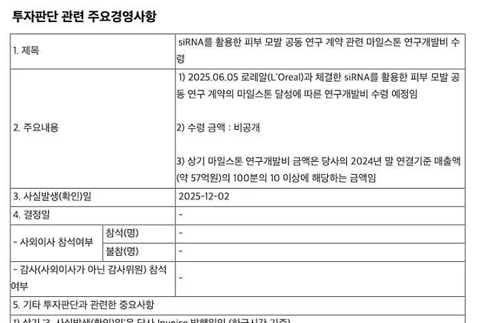 전자공시시스템 마일스톤 연구개발비 수령 공시 일부
