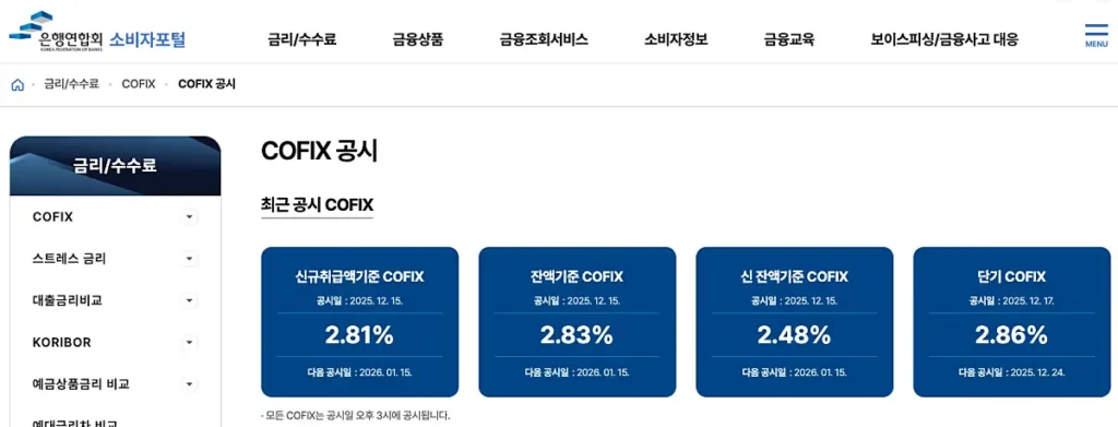 은행연합회 소비자포털에서 코픽스 금리를 확인한 모습