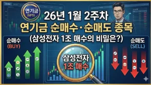 26년 1월 2주차 연기금 순매수, 순매도 상위 종목