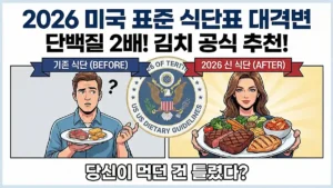 2026 미국 표준 식단표