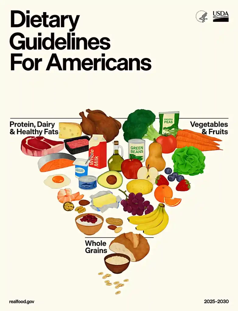 2026 미국 표준 식단표 개정문 표지