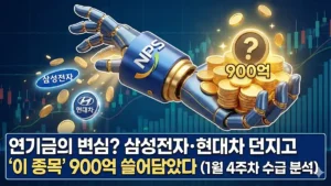 26년 1월 4주차 연기금 수급 분석