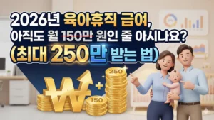 육아휴직 급여