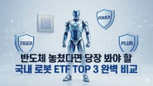 국내 로봇 ETF