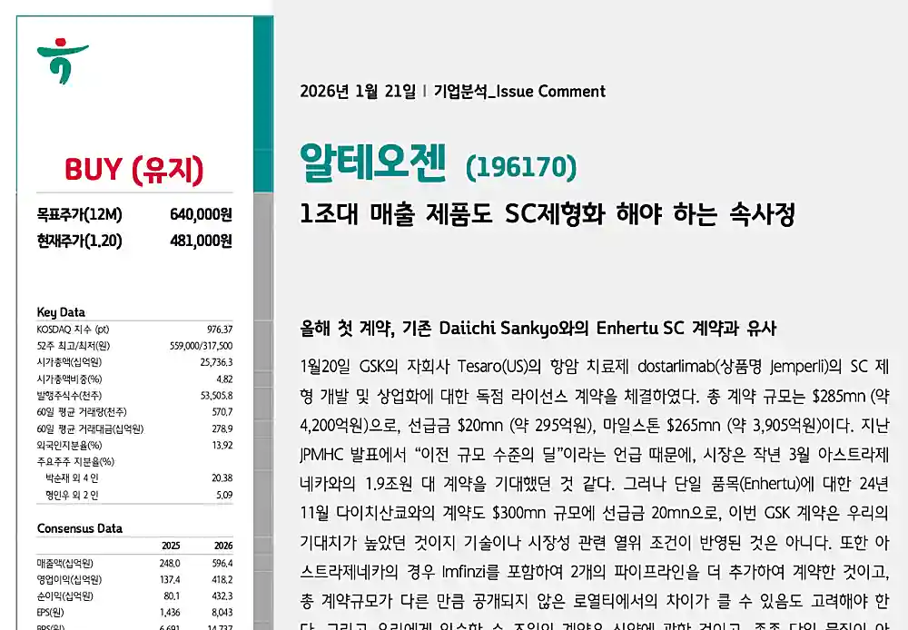 하나증권 알테오젠 리포트 일부