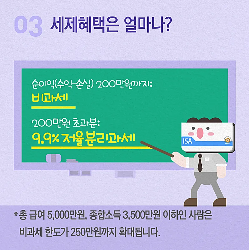 ISA계좌 세제혜택 (출처: 금융위원회 홈페이지)