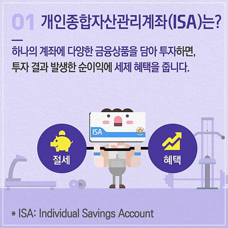 ISA계좌란 (출처: 금융위원회 홈페이지)