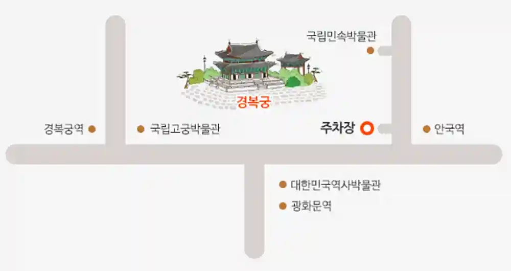 경복궁 공영주차장 위치가 표시된 지도