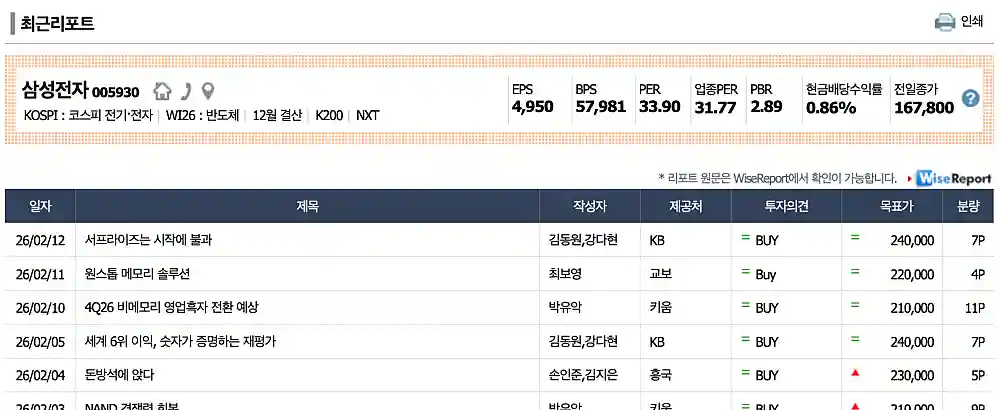 삼성전자 최근리포트