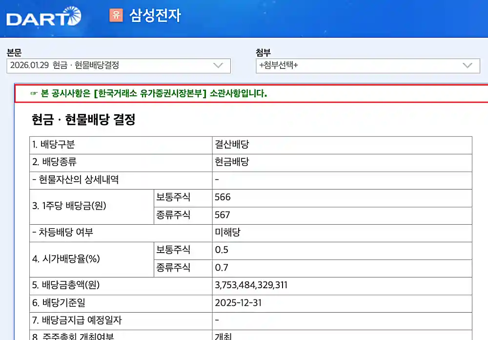 삼성전자 배당 공시 내용