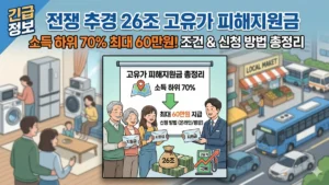 고유가 피해지원금