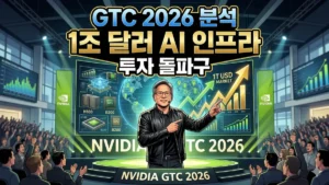 엔비디아 GTC 2026