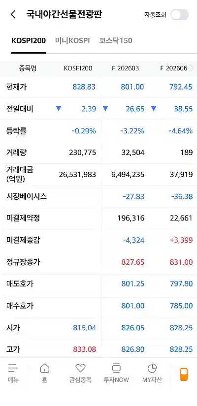 미래에셋증권 MTS 캡처 화면