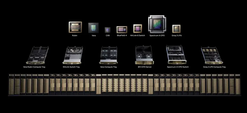 엔비디아 하드웨어