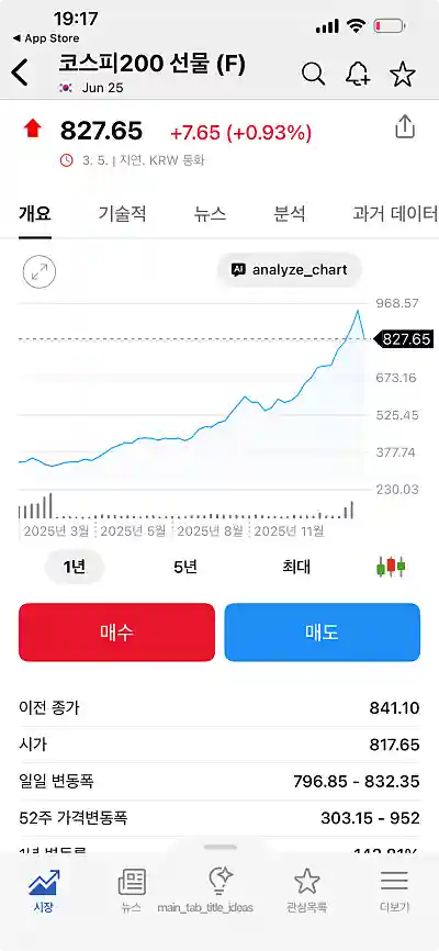 인베스팅 닷컴 앱 화면 캡처