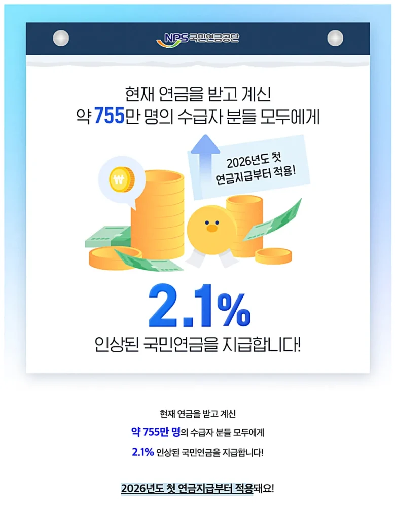 국민연금공단 국민연금 지급액 인상 안내 (출처: 국민연금 홈페이지)